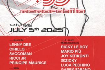Lenny Dee | Cocorico