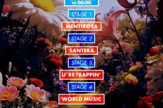 Deejay Resident | Coconuts Rimini