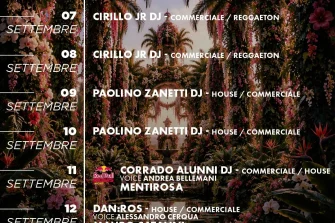 Corrado Alunni | Coconuts Rimini