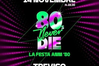 80s Never Die - The Party | NEW AGE CLUB