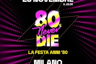 80s Never Die | Fabrique Milano
